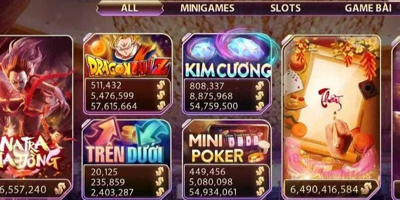 Một số kinh nghiệm chơi minigame Hit Club chắc thắng dành cho anh em 